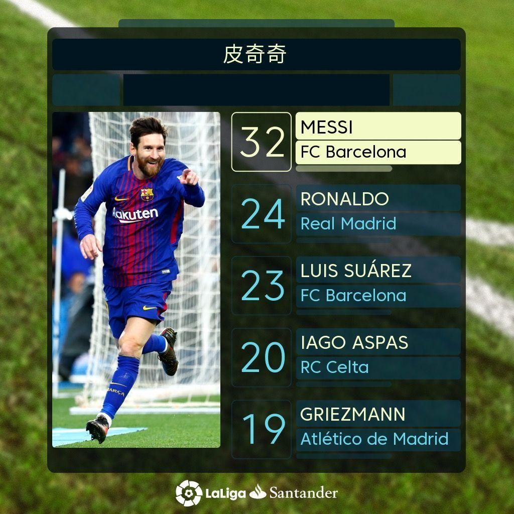 证明了他们